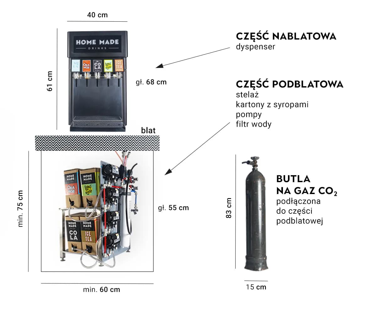 Dozownik do napojów: Jak wybrać idealny? Praktyczny przewodnik